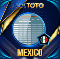 PREDIKSI TOGEL MEXICO 11 SEP 2026 FIXTOTO