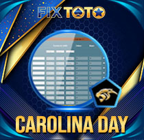 PREDIKSI TOGEL CAROLINA-DAY 17 SEP 2026 FIXTOTO